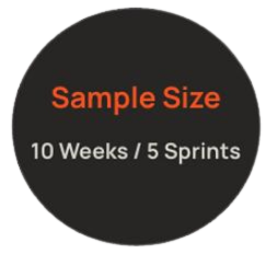 Sample size description