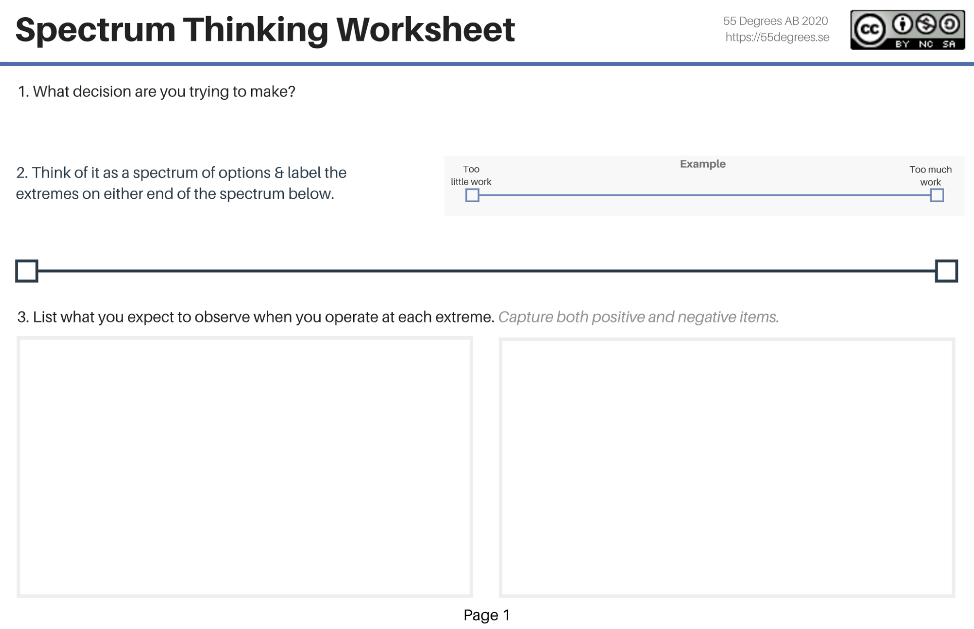 Spectrum Thinking Worksheet (aka Lagom Discovery Canvas), created by Julia Wester and copyrighted by 55 Degrees AB