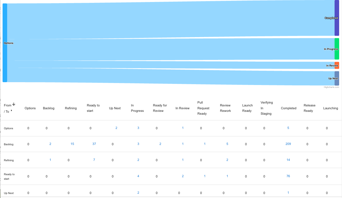 Inspekt-WorkflowUsageREport (1)
