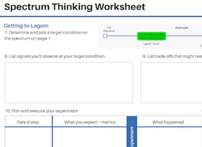 spectrum-thinking-worksheet